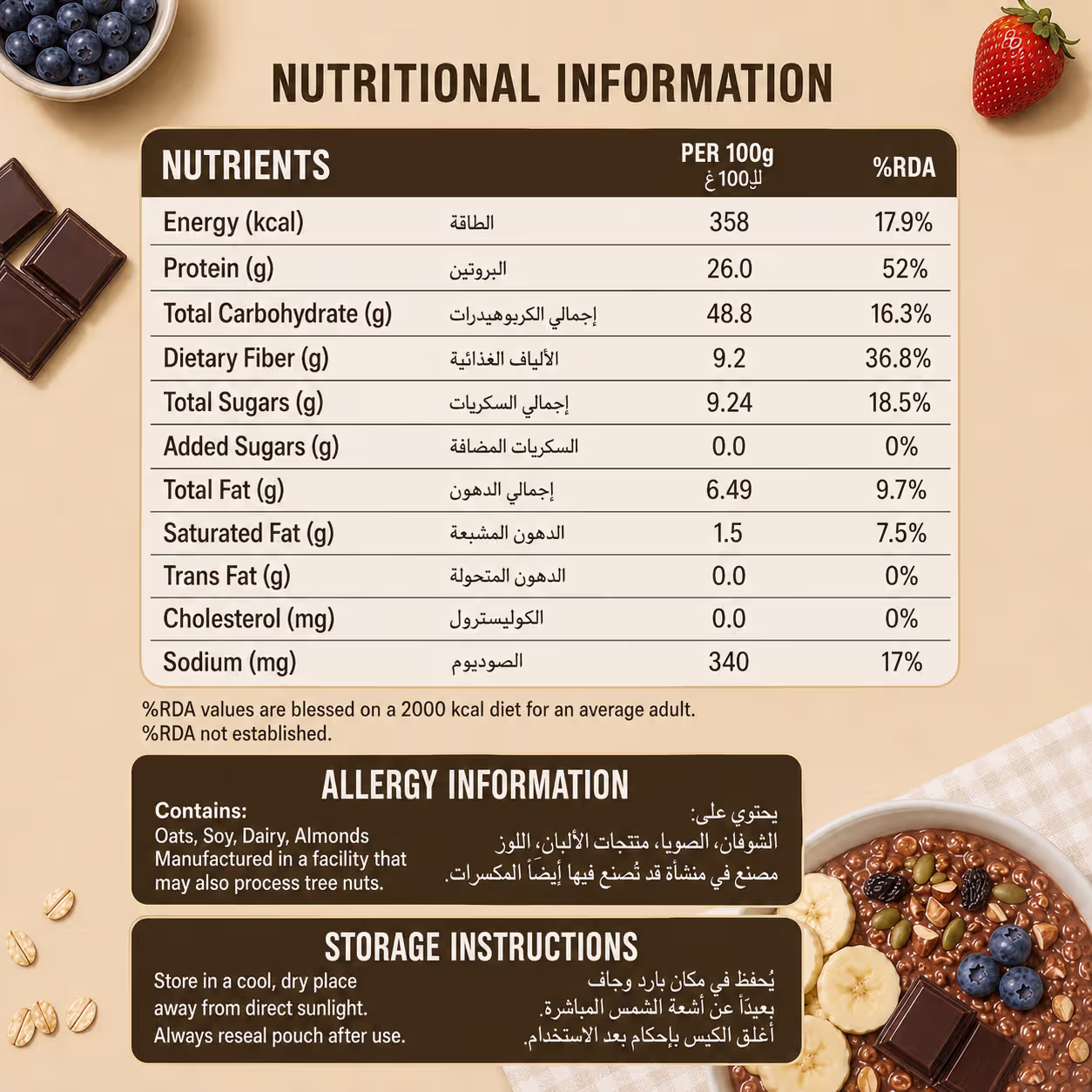 Protein Oats nutritional information table