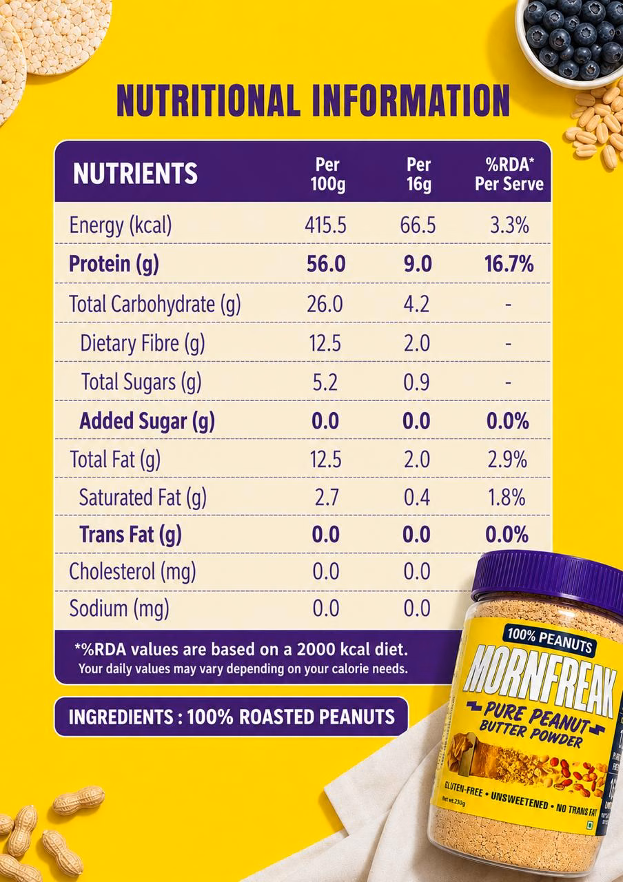 Nutrition table per 100g and per 16g serving